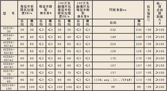 戳我试试